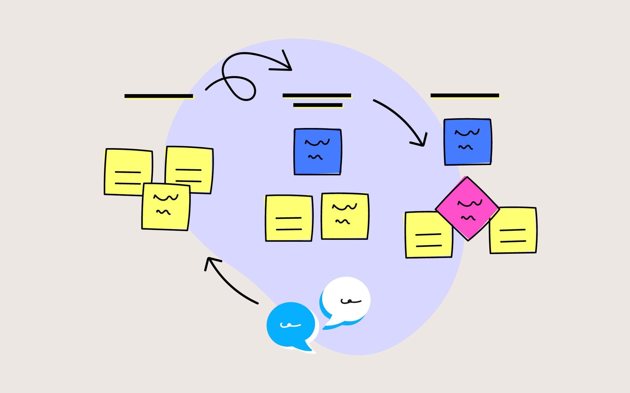 Better E-Commerce Replatforms Require Better Discovery Workshops