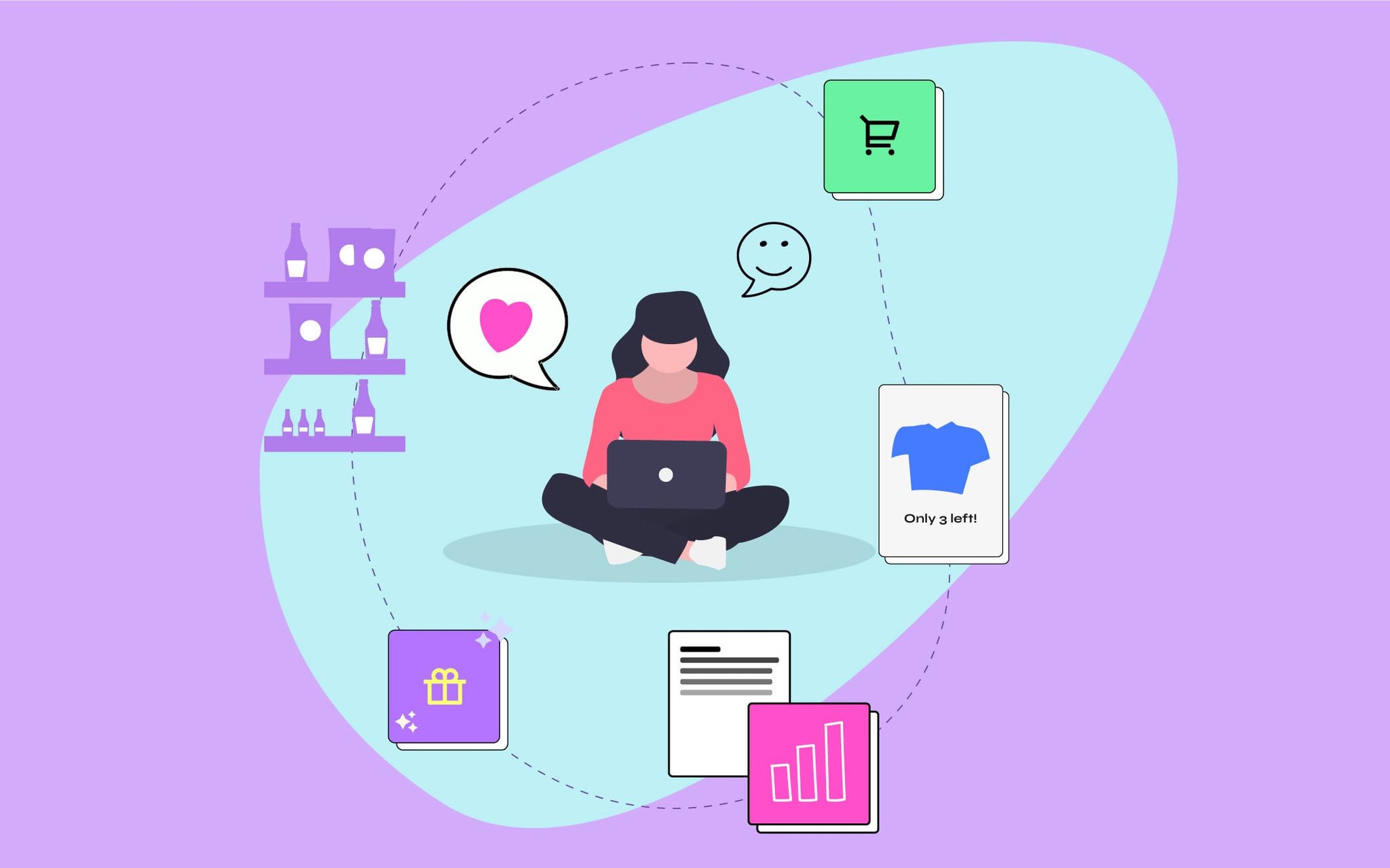 The Three Dimensions of E-Commerce Customer Experience