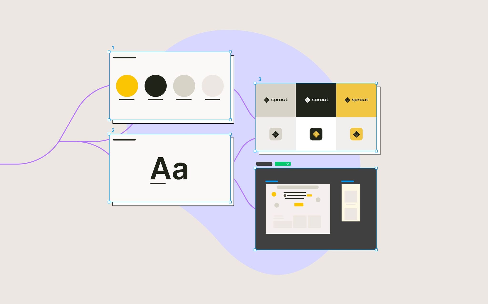 How We Branded Our Latest Product in Just Two Weeks