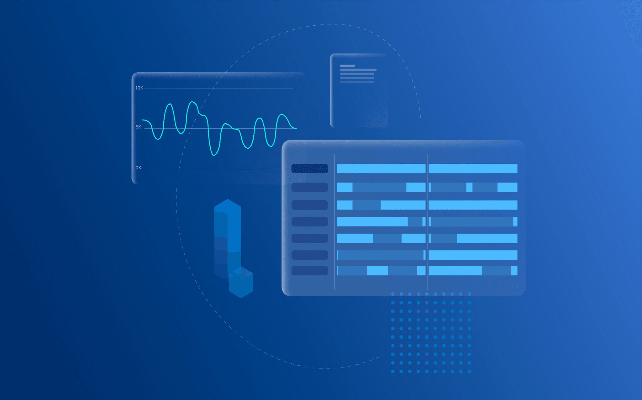 From Data to Growth: A Framework to Build Your E-Commerce Roadmap