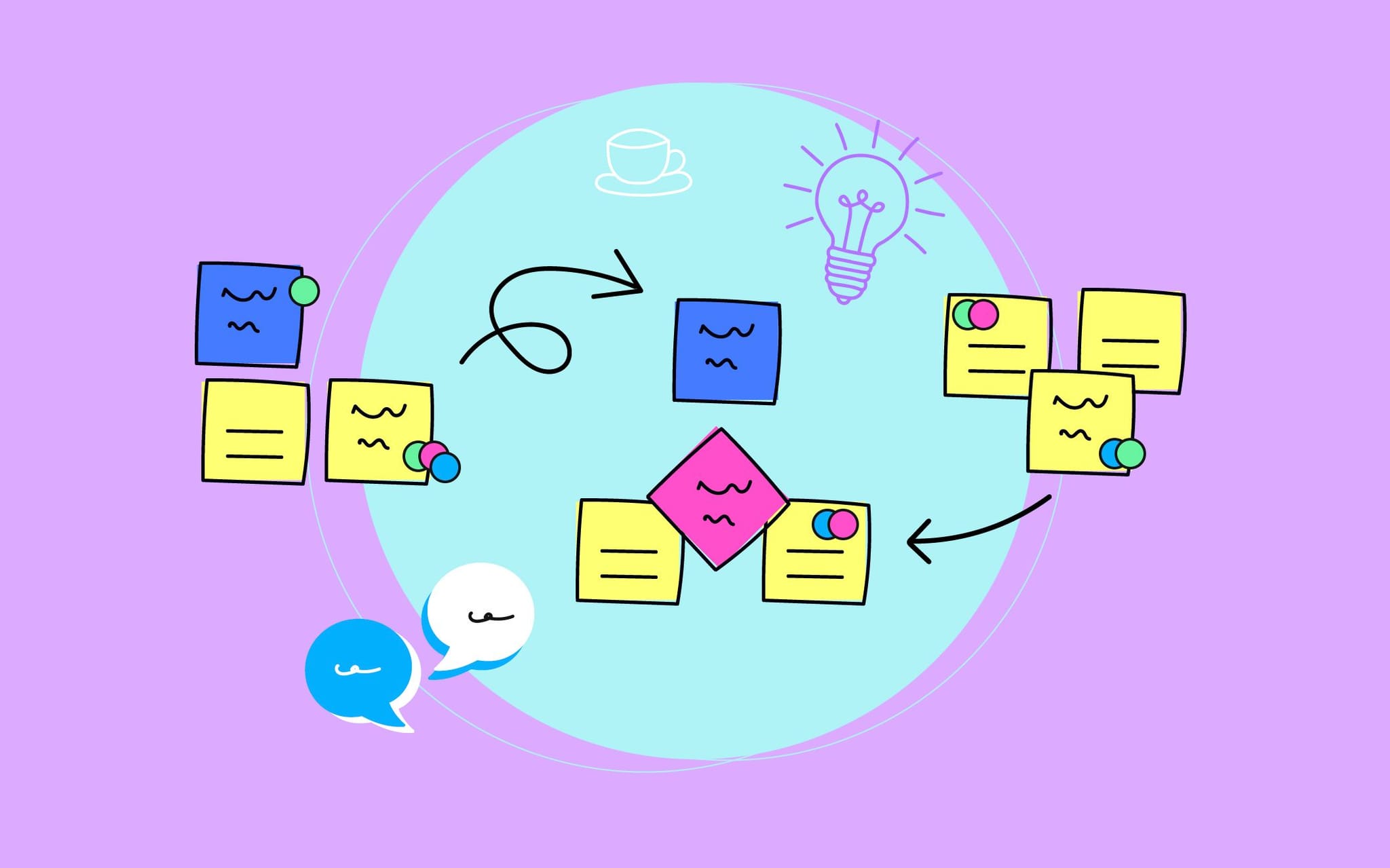 Using Workshops to Navigate Complexity and Build Alignment