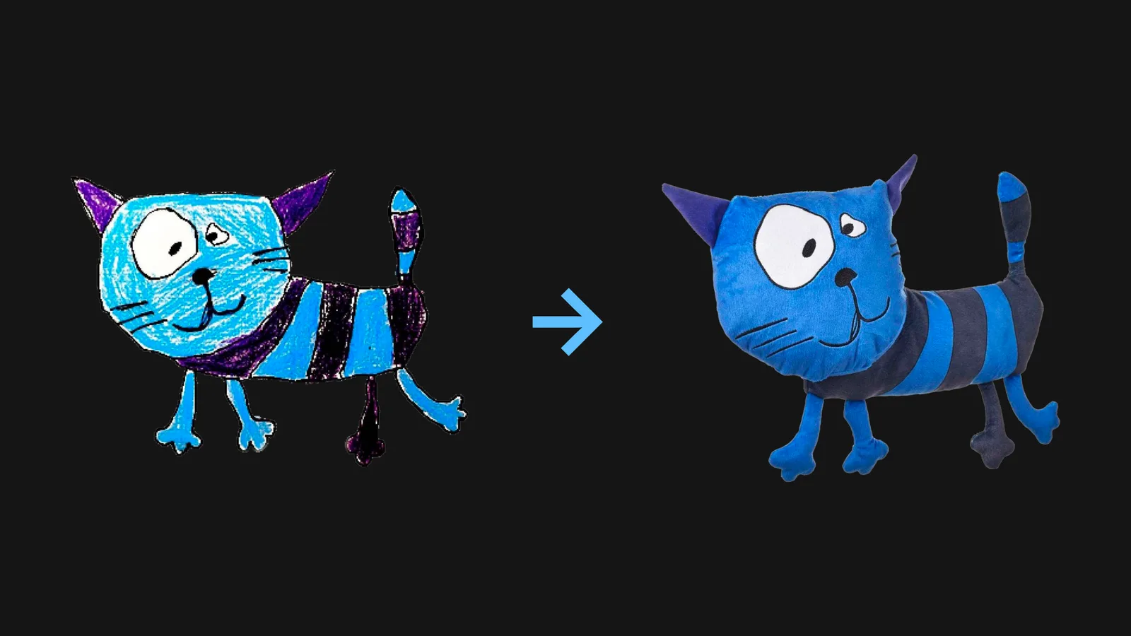 A child's drawing of a blue striped cat next to the plush toy IKEA made from it.