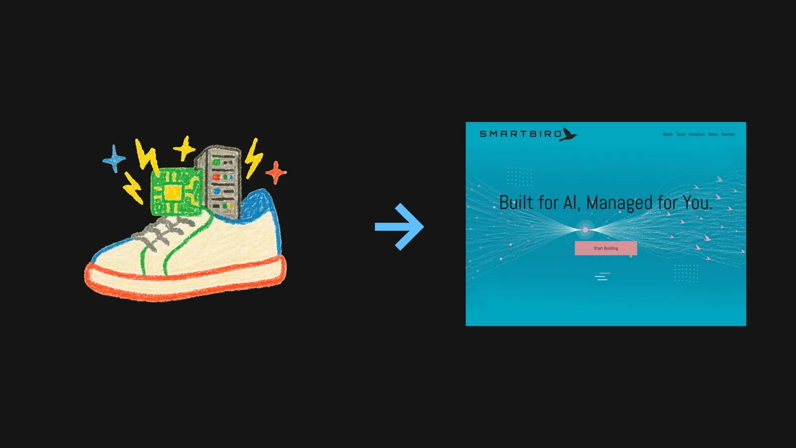 A child's drawing of a sneaker with a GPU inside it, next to Smartbird's "Built for AI, Managed for You" homepage.